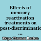Effects of memory reactivation treatments on post-discrimination generalization performance in pigeons /