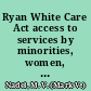Ryan White Care Act access to services by minorities, women, and substance abusers : testimony before the Subcommittee on Human Resources and Intergovernmental Relations, Committee on Government Reform and Oversight, House of Representatives /
