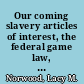 Our coming slavery articles of interest, the federal game law, jury trial of criminal cases in the federal courts : the Mad amendment, better known as the federal prohibition law /