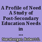 A Profile of Need A Study of Post-Secondary Education Needs in Northeastern New York State /