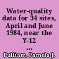 Water-quality data for 34 sites, April and June 1984, near the Y-12 Plant, the Oak Ridge Reservation, Tennessee