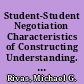 Student-Student Negotiation Characteristics of Constructing Understanding. Second Year Project /