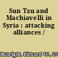 Sun Tzu and Machiavelli in Syria : attacking alliances /