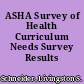ASHA Survey of Health Curriculum Needs Survey Results /
