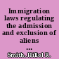 Immigration laws regulating the admission and exclusion of aliens at the border