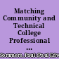 Matching Community and Technical College Professional Technical Education Capacity to Employer Demand. Final Report /