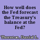 How well does the Fed forecast the Treasury's balance at the Fed?