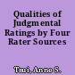 Qualities of Judgmental Ratings by Four Rater Sources