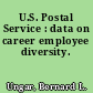 U.S. Postal Service : data on career employee diversity.