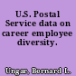 U.S. Postal Service data on career employee diversity.