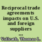 Reciprocal trade agreements impacts on U.S. and foreign suppliers in commodity and manufactured food markets /