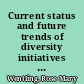 Current status and future trends of diversity initiatives in the workplace diversity experts' perspective /