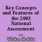 Key Concepts and Features of the 2003 National Assessment of Adult Literacy. NCES 2006-471