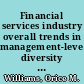 Financial services industry overall trends in management-level diversity and diversity initiatives, 1993-2004 : testimony before the Subcommittee on Oversight and Investigations, Committee on Financial Services, House of Representatives /