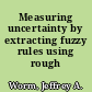 Measuring uncertainty by extracting fuzzy rules using rough sets