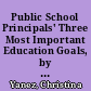 Public School Principals' Three Most Important Education Goals, by Community Type and School Level. Data Point. NCES 2020-202 /