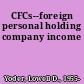 CFCs--foreign personal holding company income